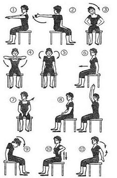 Exercícios como método de tratamento da osteocondrose torácica