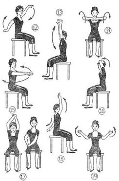 Tratamento da osteocondrose mamária com exercícios físicos